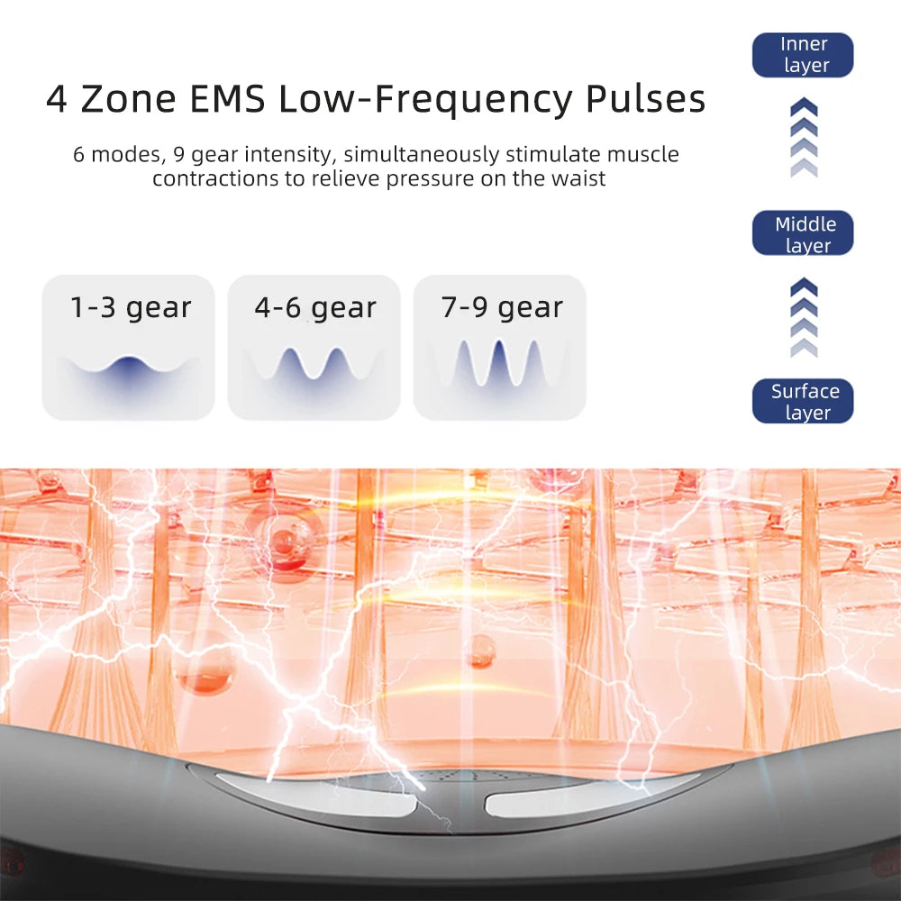 Lumbar Relief Vibration Massager™